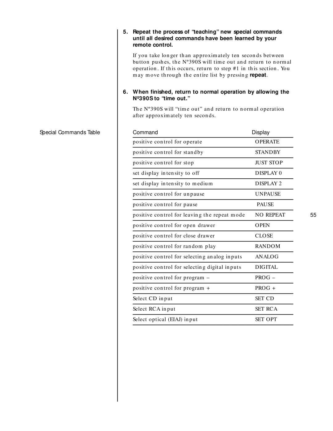 Mark Levinson N390S owner manual Command Display 