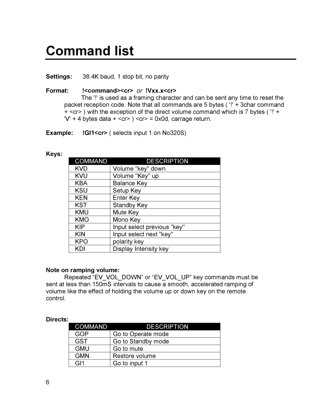 Mark Levinson RS-232 manual Command list, Format !commandcr or !Vxx.xcr, Keys, Command Description, Directs 