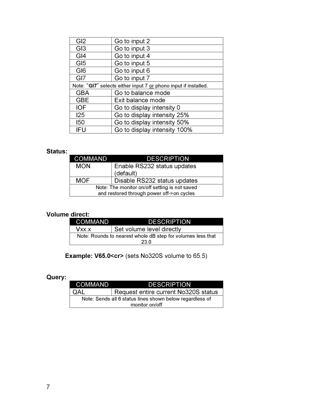 Mark Levinson RS-232 manual Status, Volume direct, Query, Command QAL 