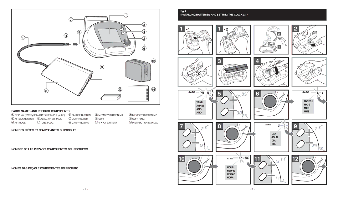 Mark Of Fitness MF 46 warranty Parts Names and Product Components, Cuff Cuff Ring AIR Hose Tube Plug 