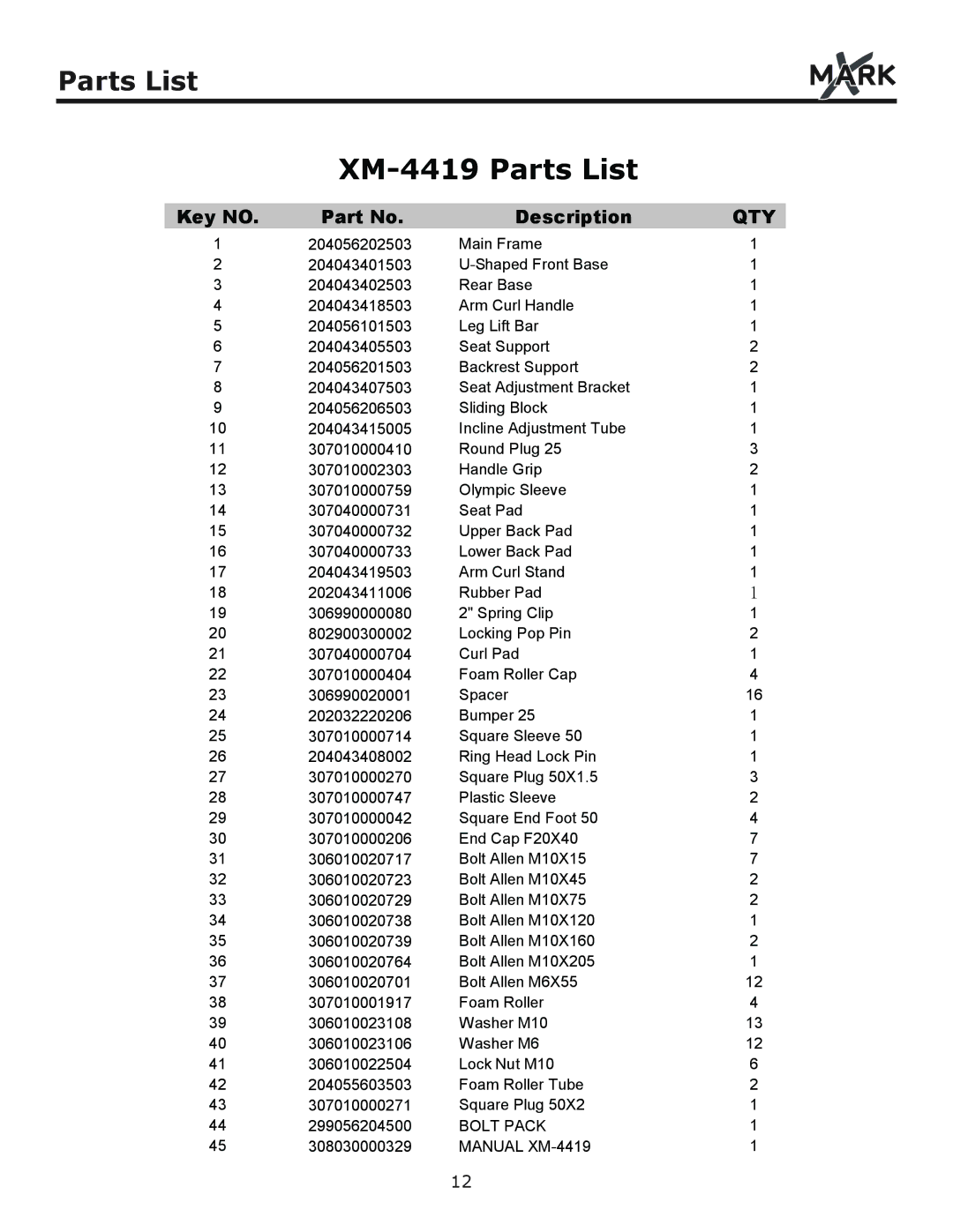 Mark Of Fitness owner manual XM-4419 Parts List 