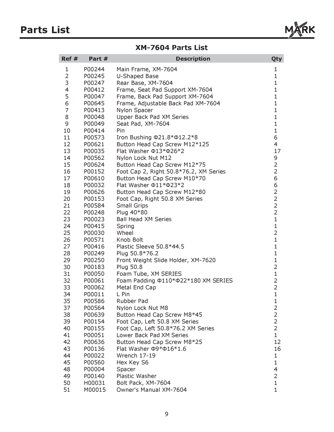 Mark Of Fitness owner manual XM-7604 Parts List 