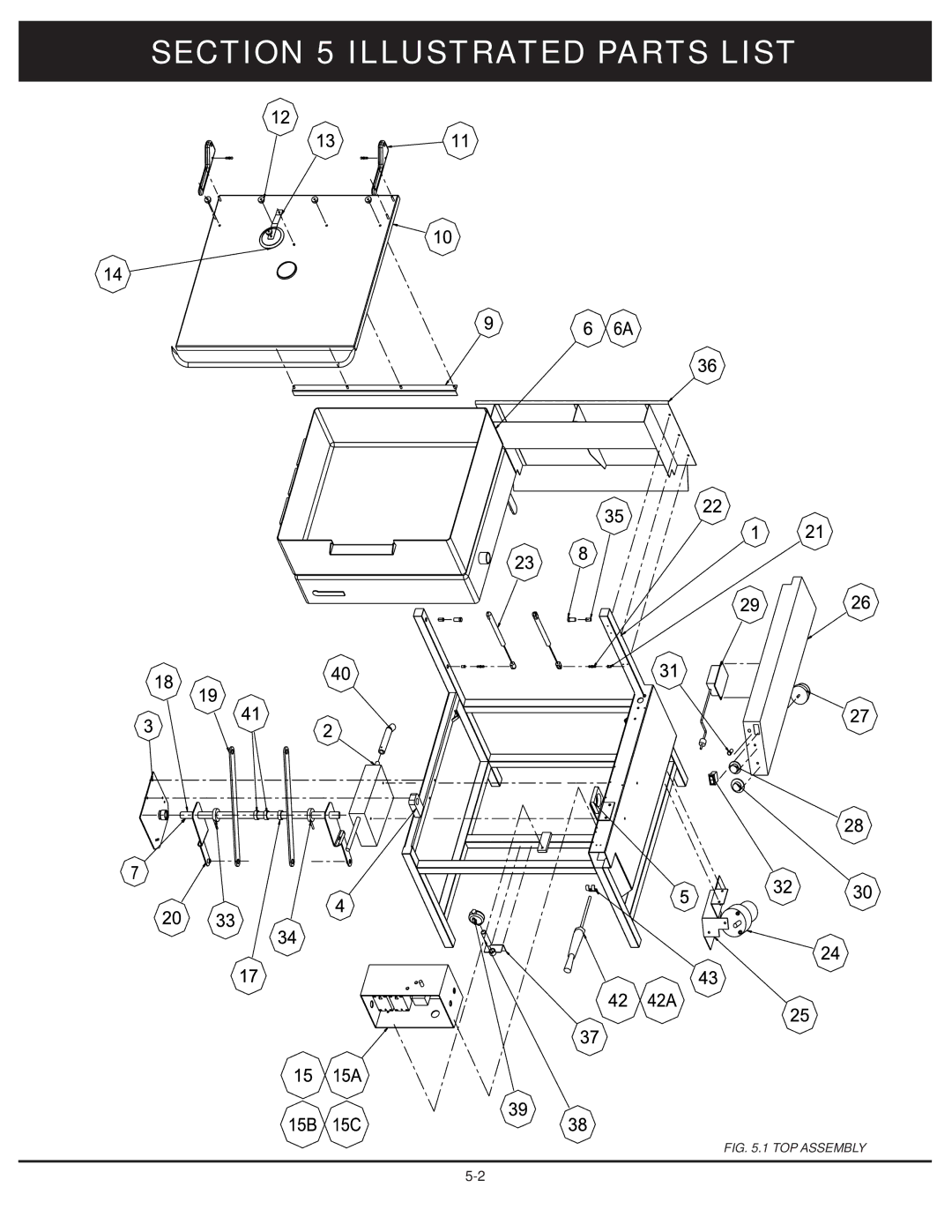 Market Forge Industries 30-stel-lx technical manual TOP Assembly 