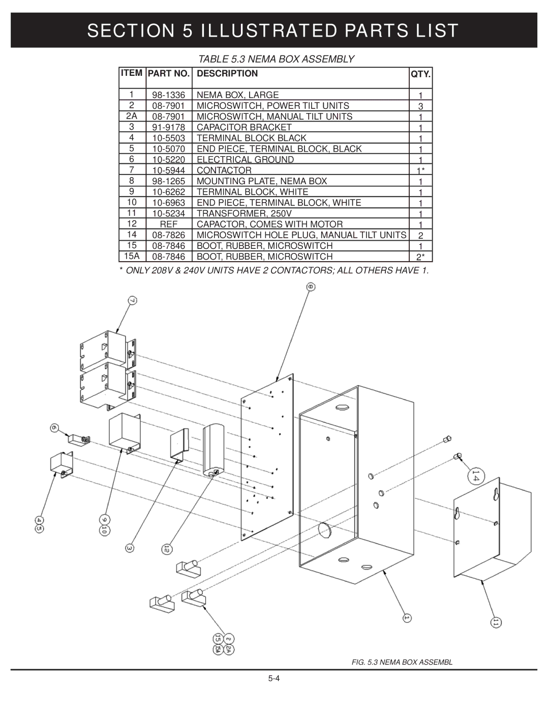 Market Forge Industries 30-stel-lx technical manual Nema BOX Assembly, Description QTY 