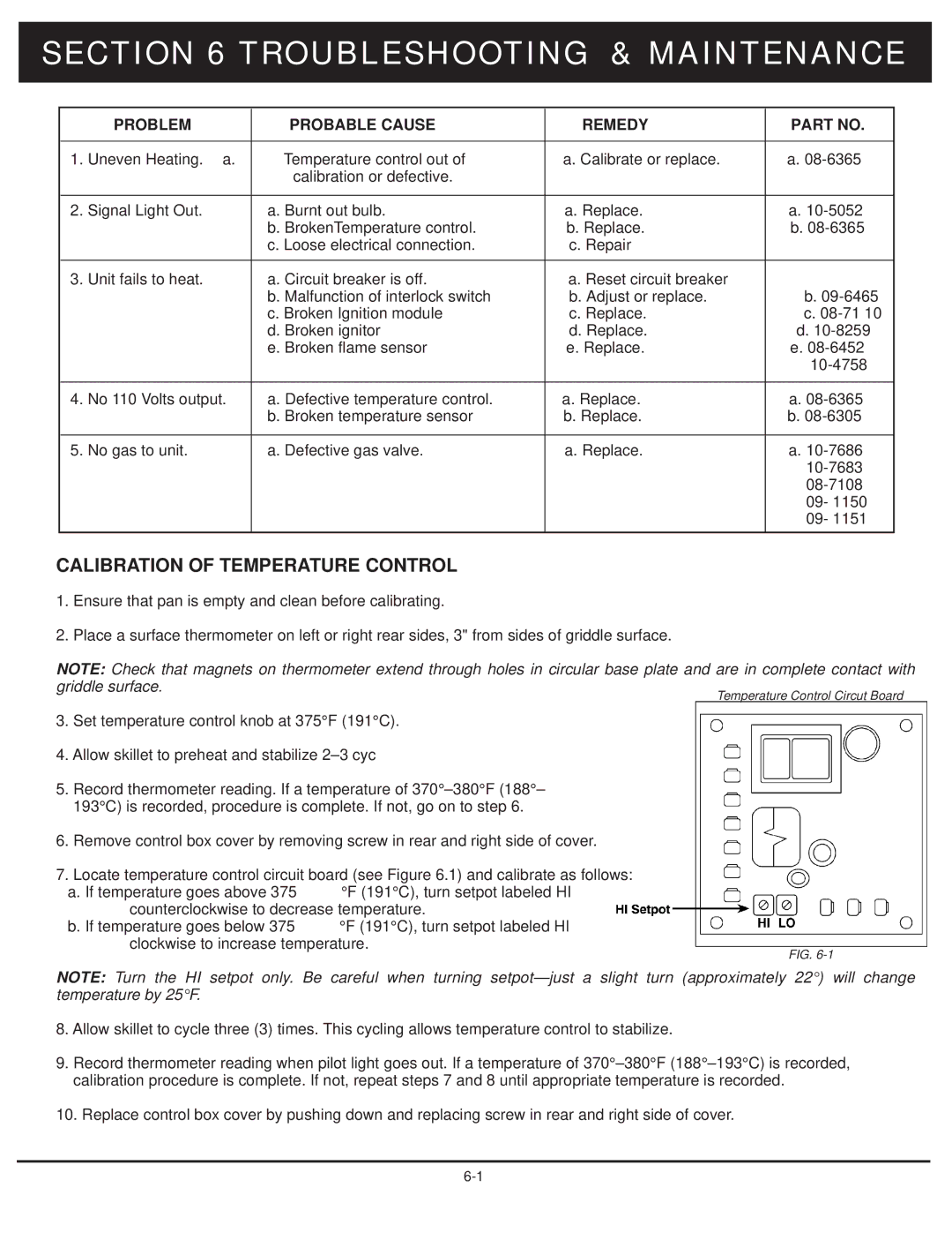 Market Forge Industries 30-stel-lx technical manual Troubleshooting & Maintenance, Problem Probable Cause Remedy ART no 