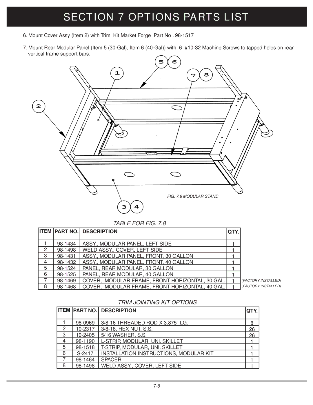 Market Forge Industries 30-stel-lx technical manual Trim Jointing KIT Options, Modular Stand 