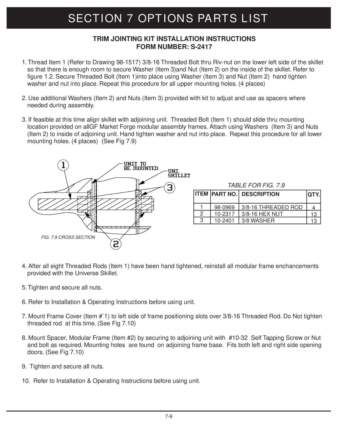 Market Forge Industries 30-stel-lx technical manual Threaded ROD 