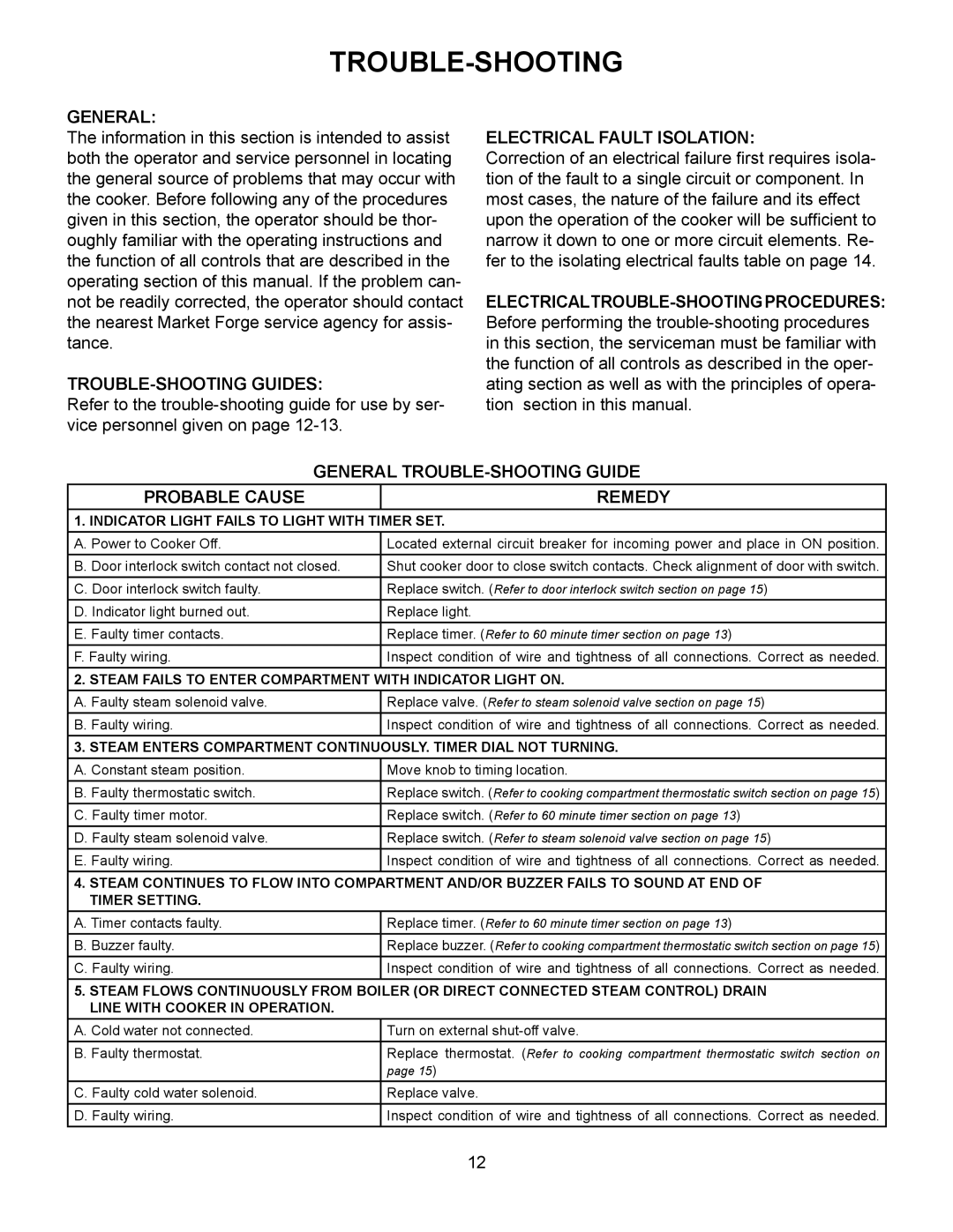 Market Forge Industries 3500 owner manual Trouble-Shooting, TROUBLE-SHOOTING Guides, Electrical Fault Isolation 