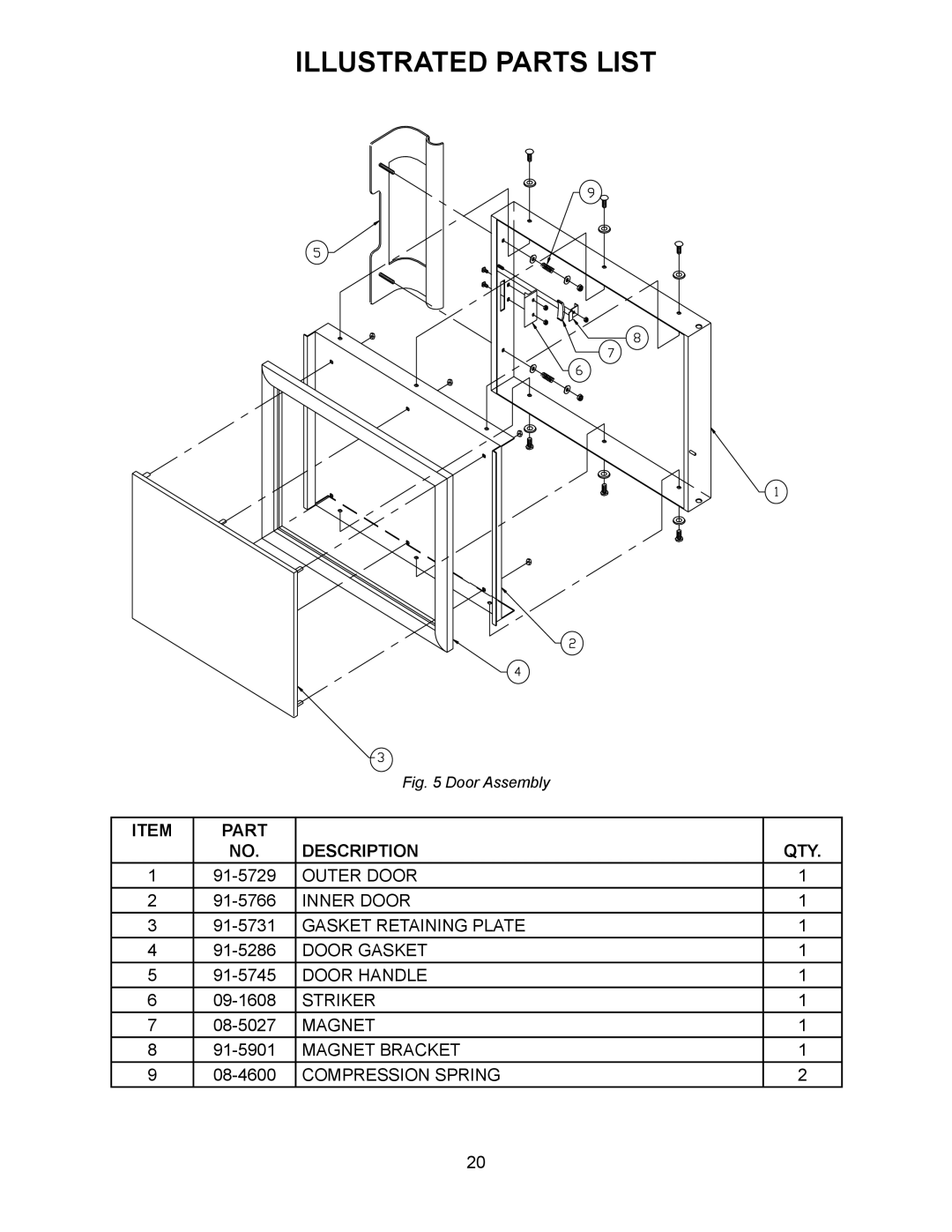 Market Forge Industries 3500 owner manual Outer Door 