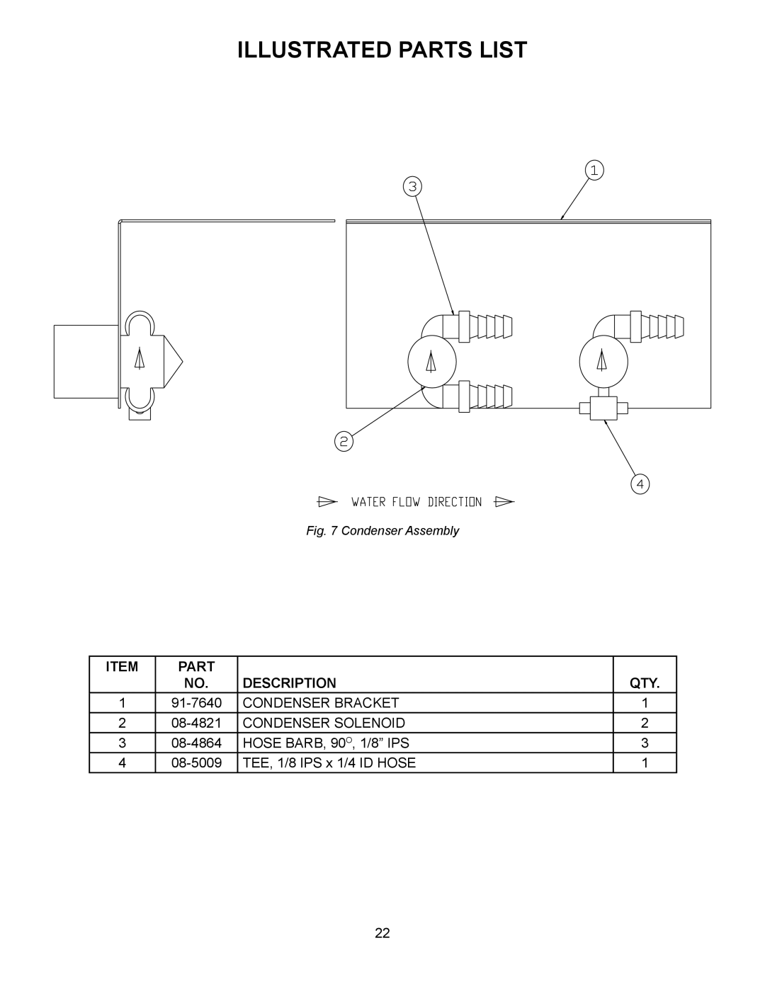 Market Forge Industries 3500 owner manual Condenser Bracket 