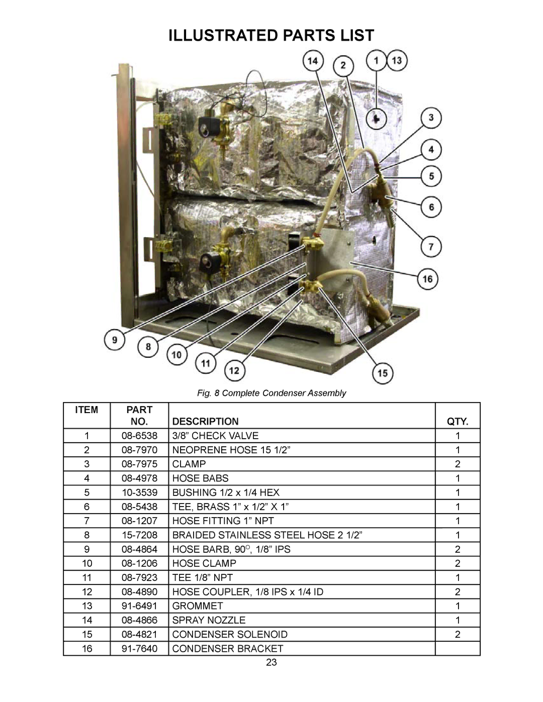 Market Forge Industries 3500 owner manual Complete Condenser Assembly 