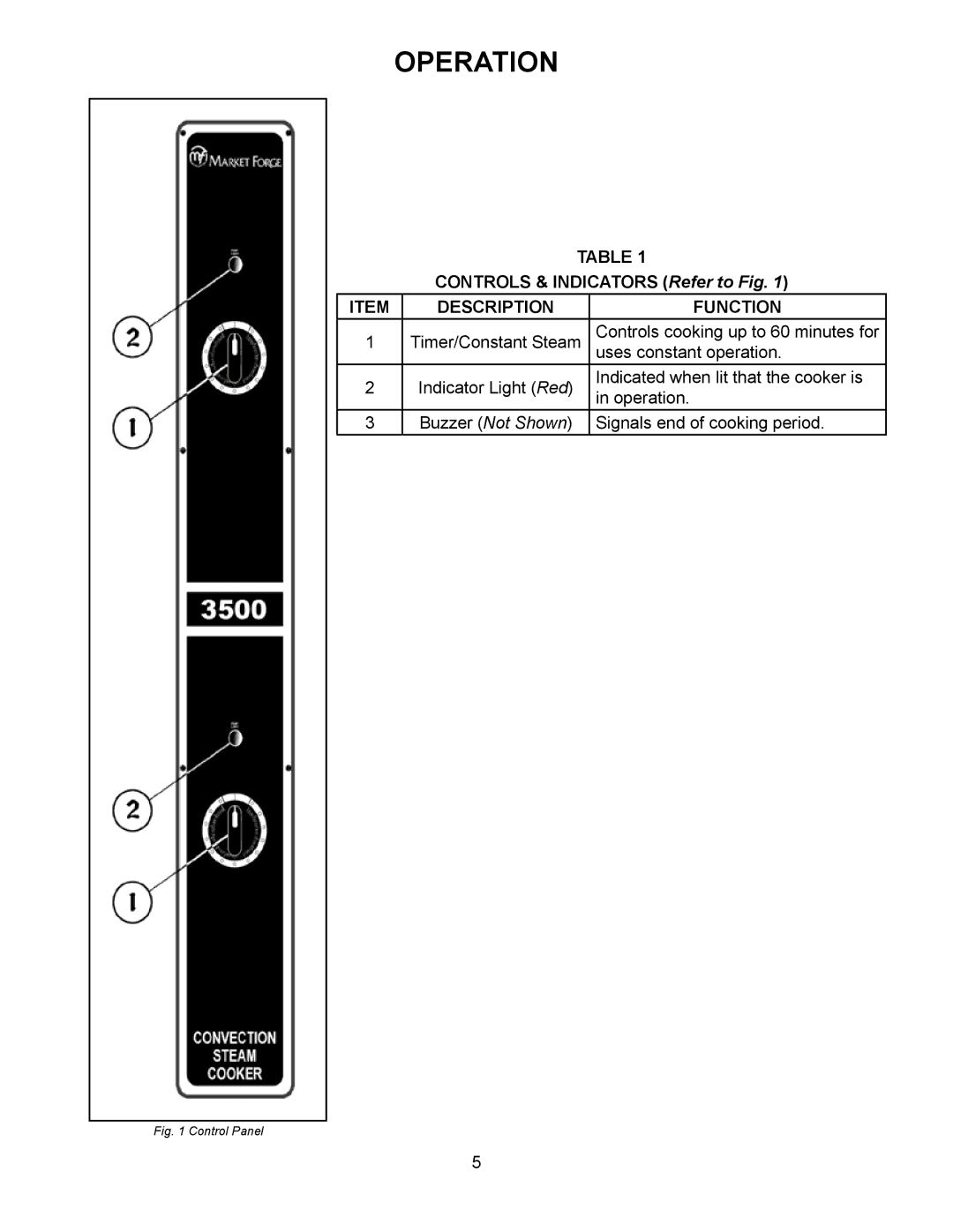 Market Forge Industries 3500 owner manual Description Function, Control Panel 