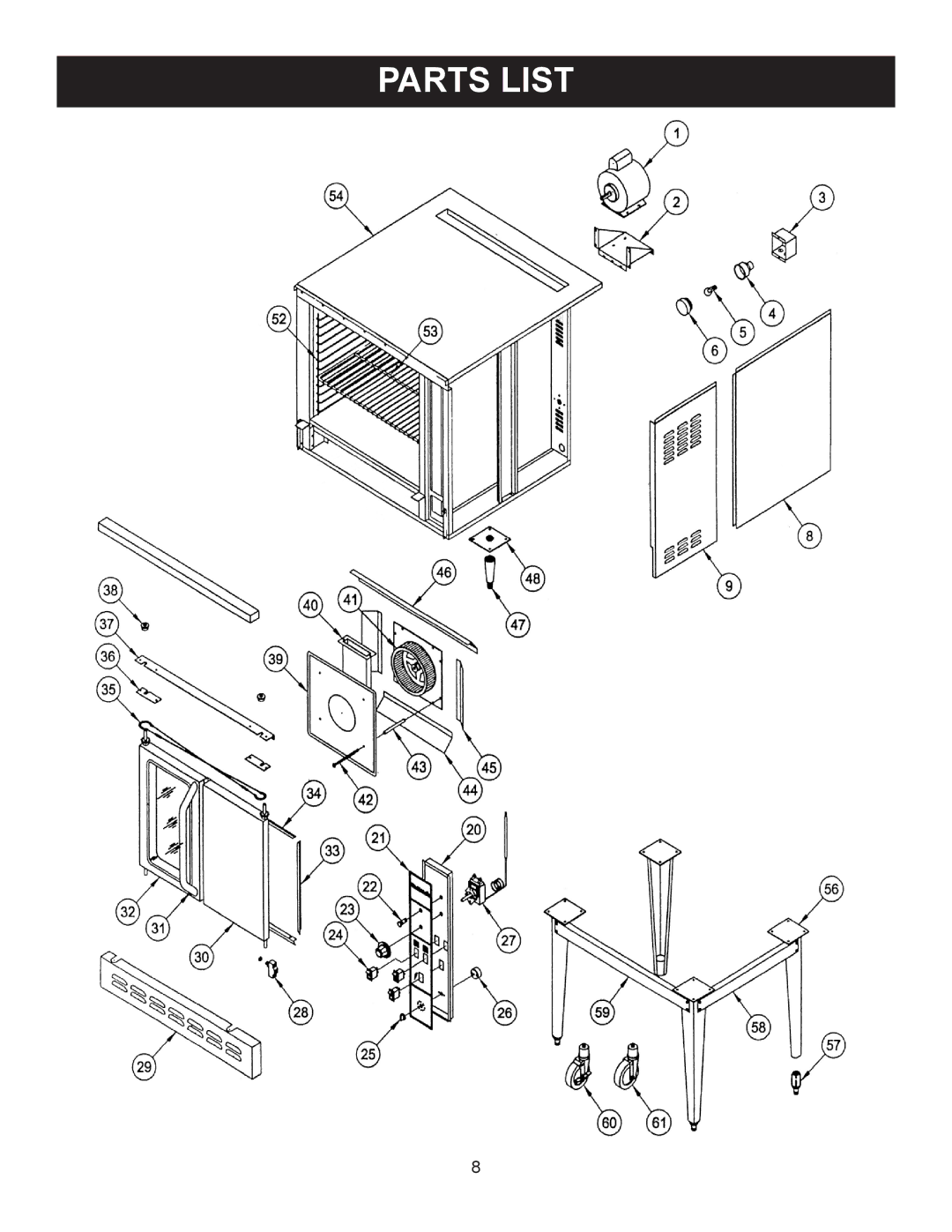 Market Forge Industries M 3000, M 3092 owner manual Parts List 