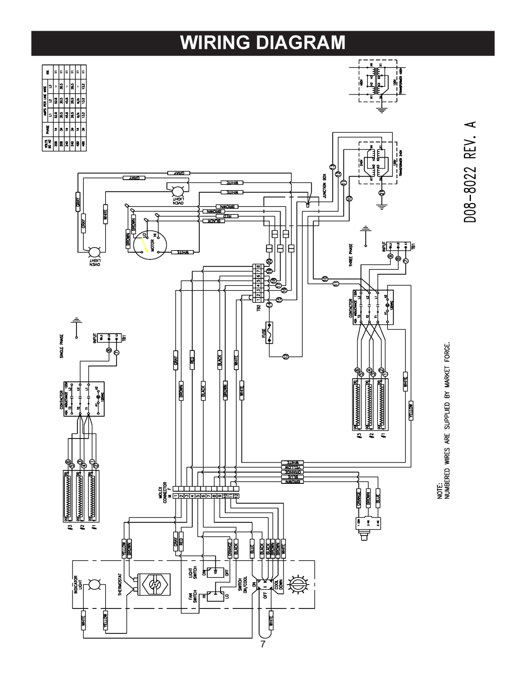 Market Forge Industries M 3092, M 3000 owner manual Wiring Diagram 