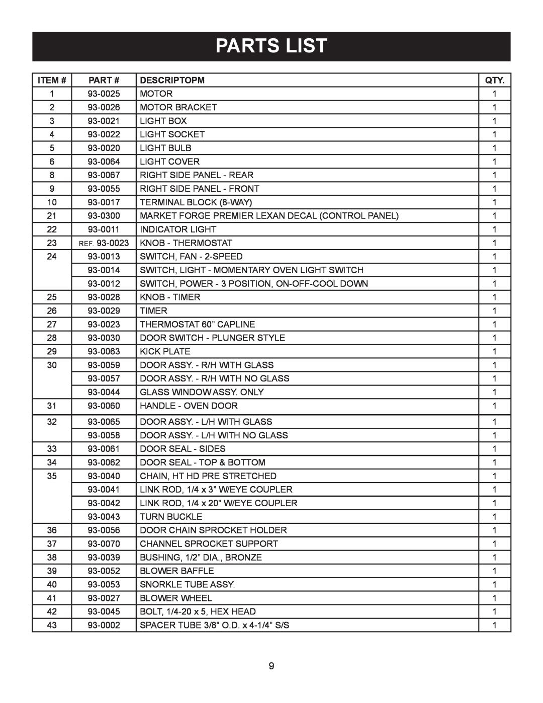 Market Forge Industries M 3092, M 3000 owner manual Parts List, Item #, Part #, Descriptopm 