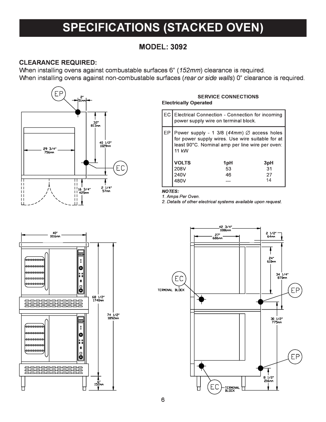 Market Forge Industries M 3000, M 3092 owner manual Specifications Stacked Oven, Model, Clearance Required 