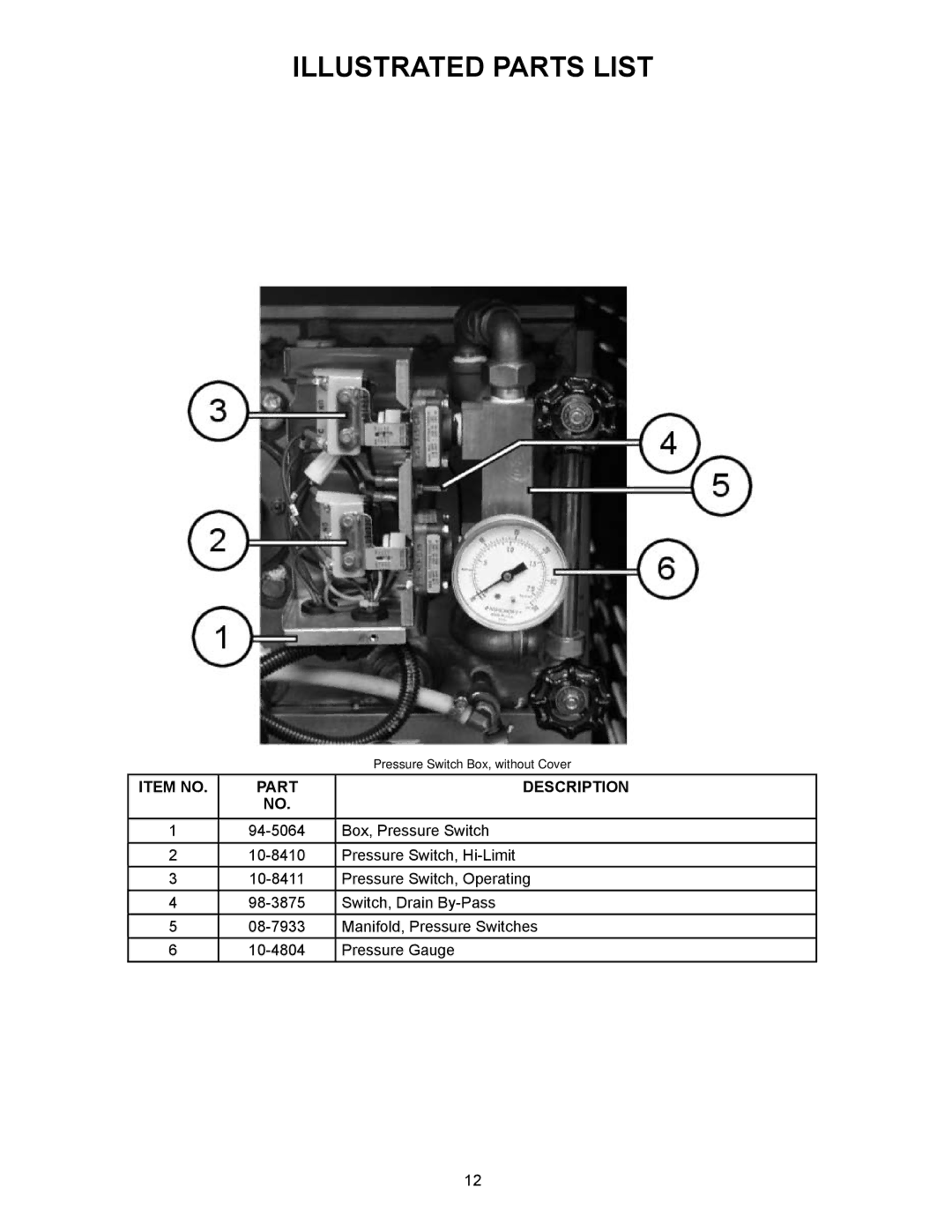 Market Forge Industries Gas Operated Boiler, M36G300A-4SP, M24G100A-4SP, M24G200A-4SP, M36G100A-4SP manual Pressure Switch Box 