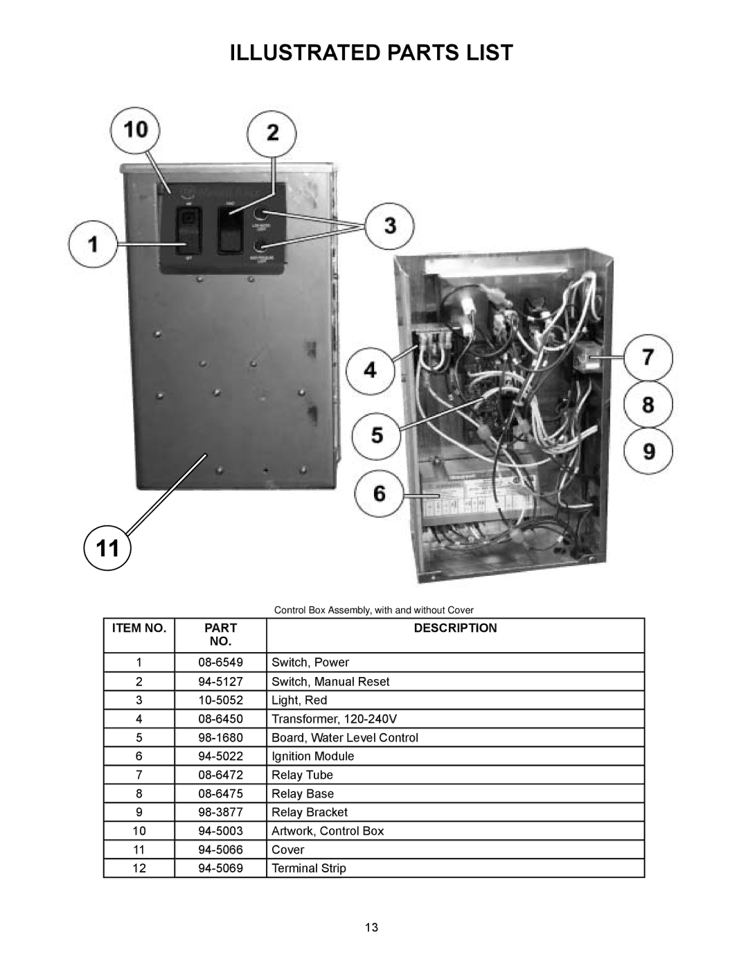 Market Forge Industries M36G100A-4SP, M36G300A-4SP, M24G100A-4SP, M24G200A-4SP Control Box Assembly, with and without Cover 