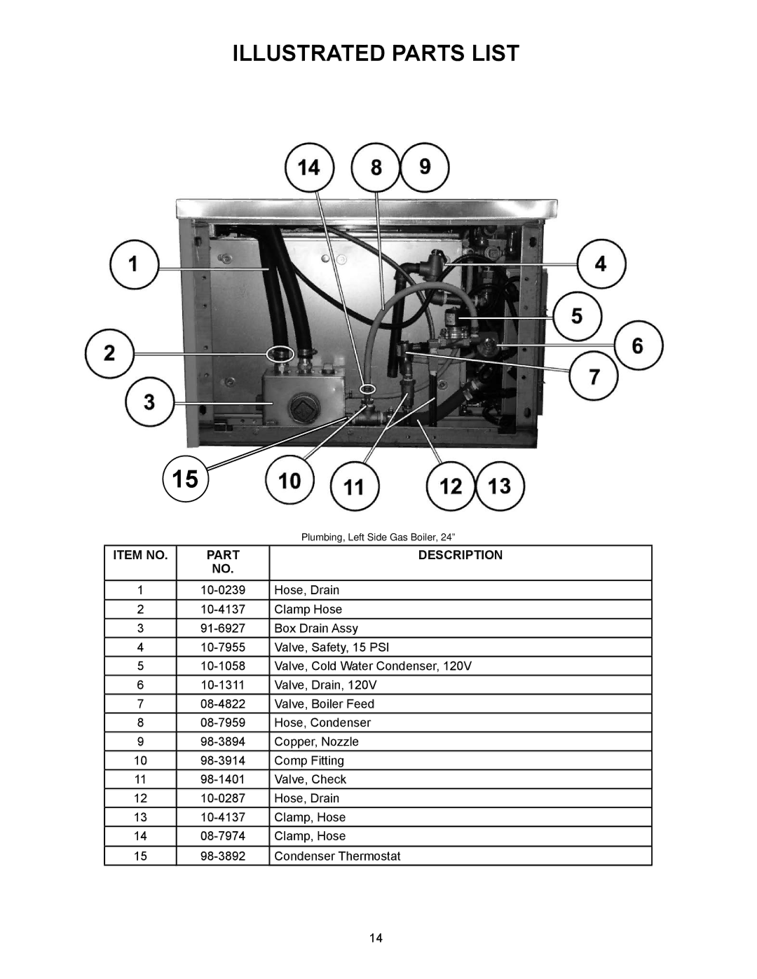 Market Forge Industries M36G200A-4SP, M36G300A-4SP, M24G100A-4SP, M24G200A-4SP, M36G100A-4SP Plumbing, Left Side Gas Boiler 