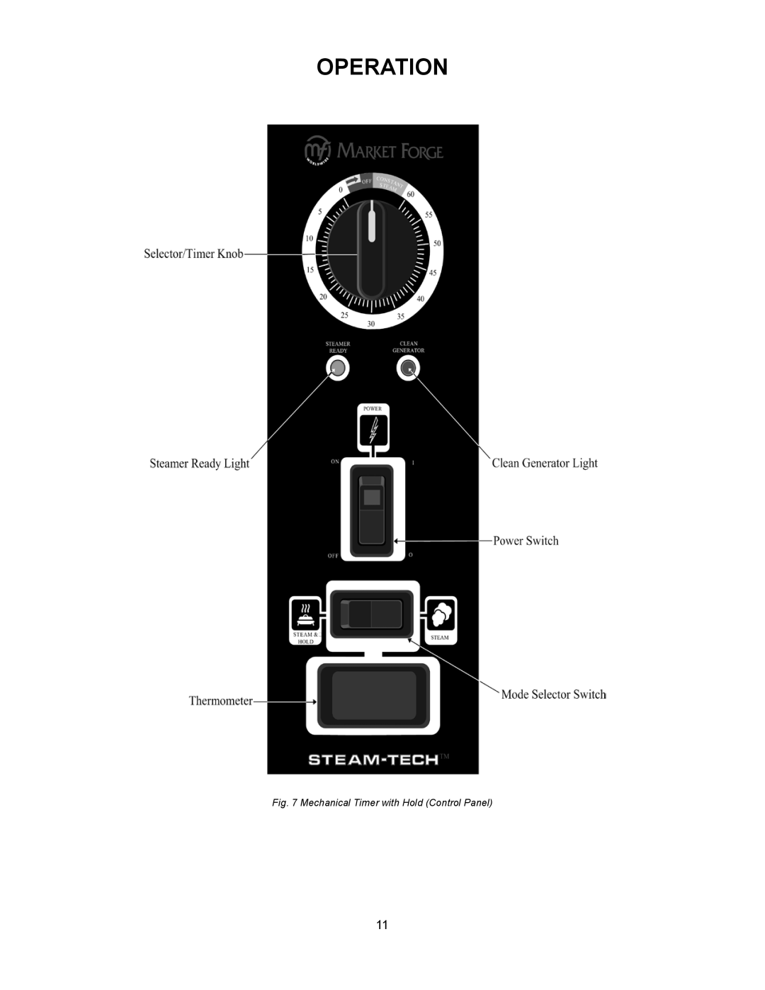 Market Forge Industries ST-3E, ST-6E, STEAM-TECH ELECTRIC STEAM COOKER manual Mechanical Timer with Hold Control Panel 