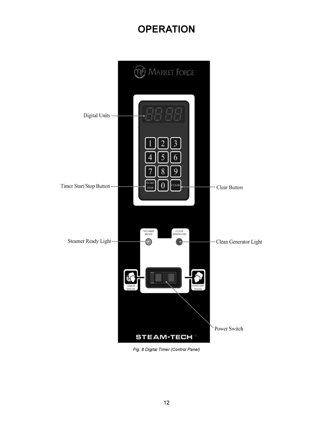 Market Forge Industries STEAM-TECH ELECTRIC STEAM COOKER, ST-6E, ST-3E manual Digital Timer Control Panel 