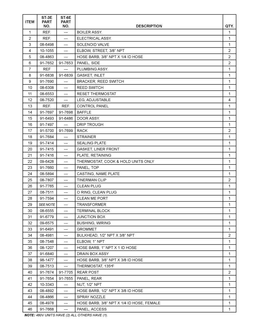 Market Forge Industries STEAM-TECH ELECTRIC STEAM COOKER manual ST-3E ST-6E Part Description QTY 