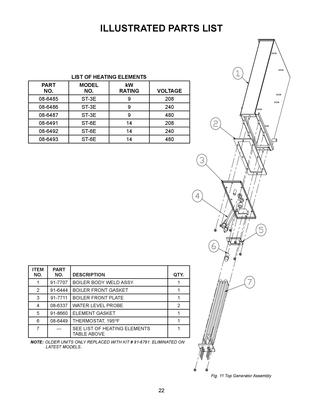 Market Forge Industries ST-6E, ST-3E manual List of Heating Elements Part Model Voltage Rating, Part Description QTY 