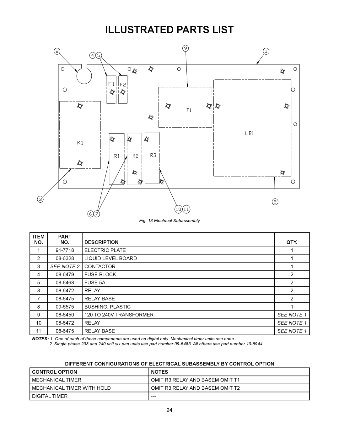 Market Forge Industries STEAM-TECH ELECTRIC STEAM COOKER, ST-6E, ST-3E manual See Note 