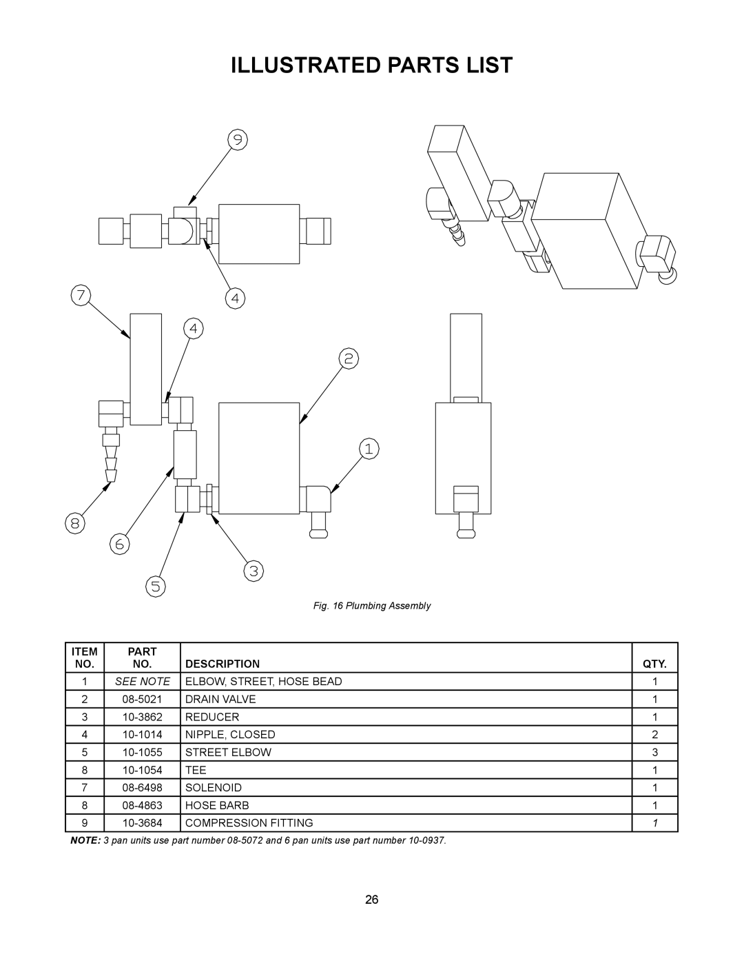 Market Forge Industries ST-3E, ST-6E, STEAM-TECH ELECTRIC STEAM COOKER manual Part Description QTY 