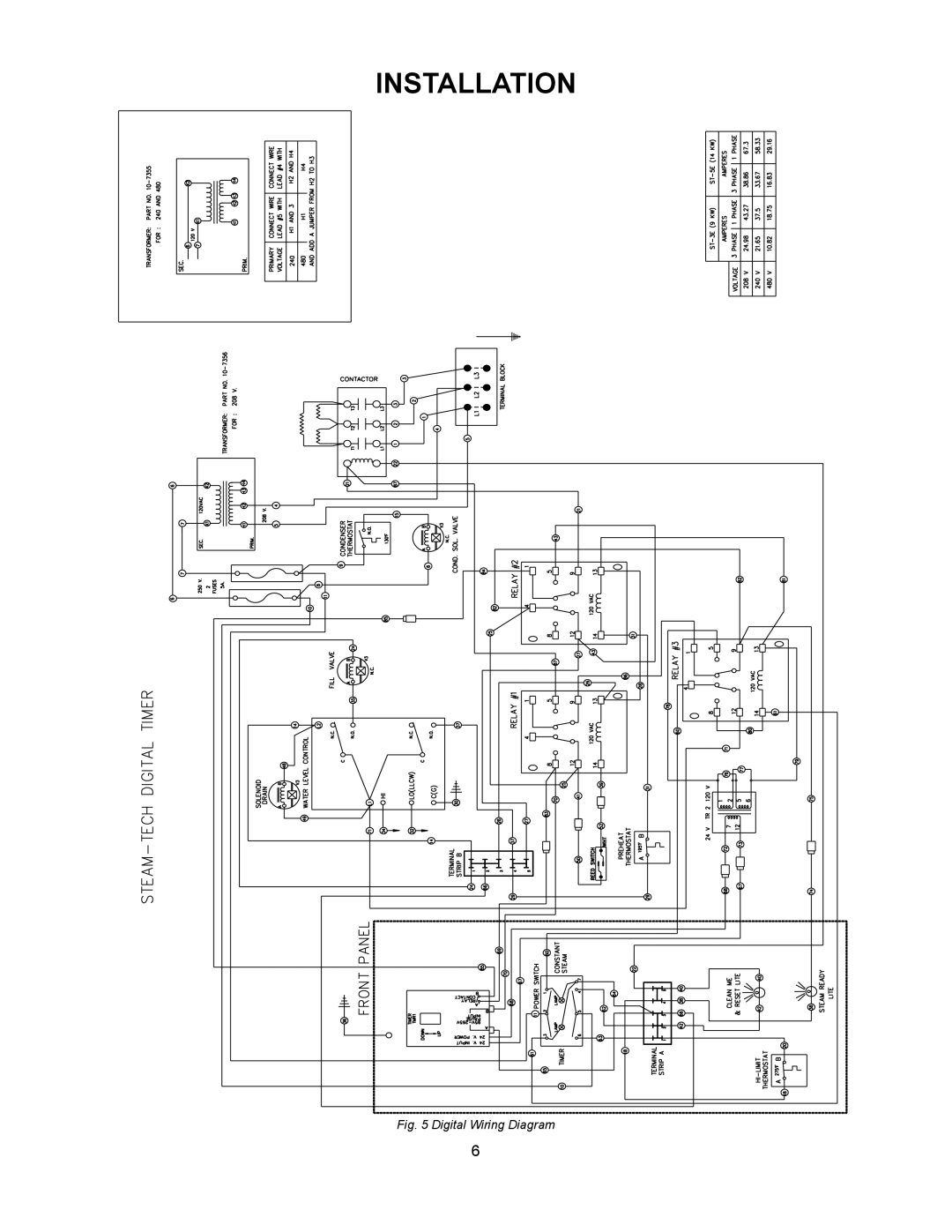 Market Forge Industries STEAM-TECH ELECTRIC STEAM COOKER, ST-6E, ST-3E manual Digital Wiring Diagram 