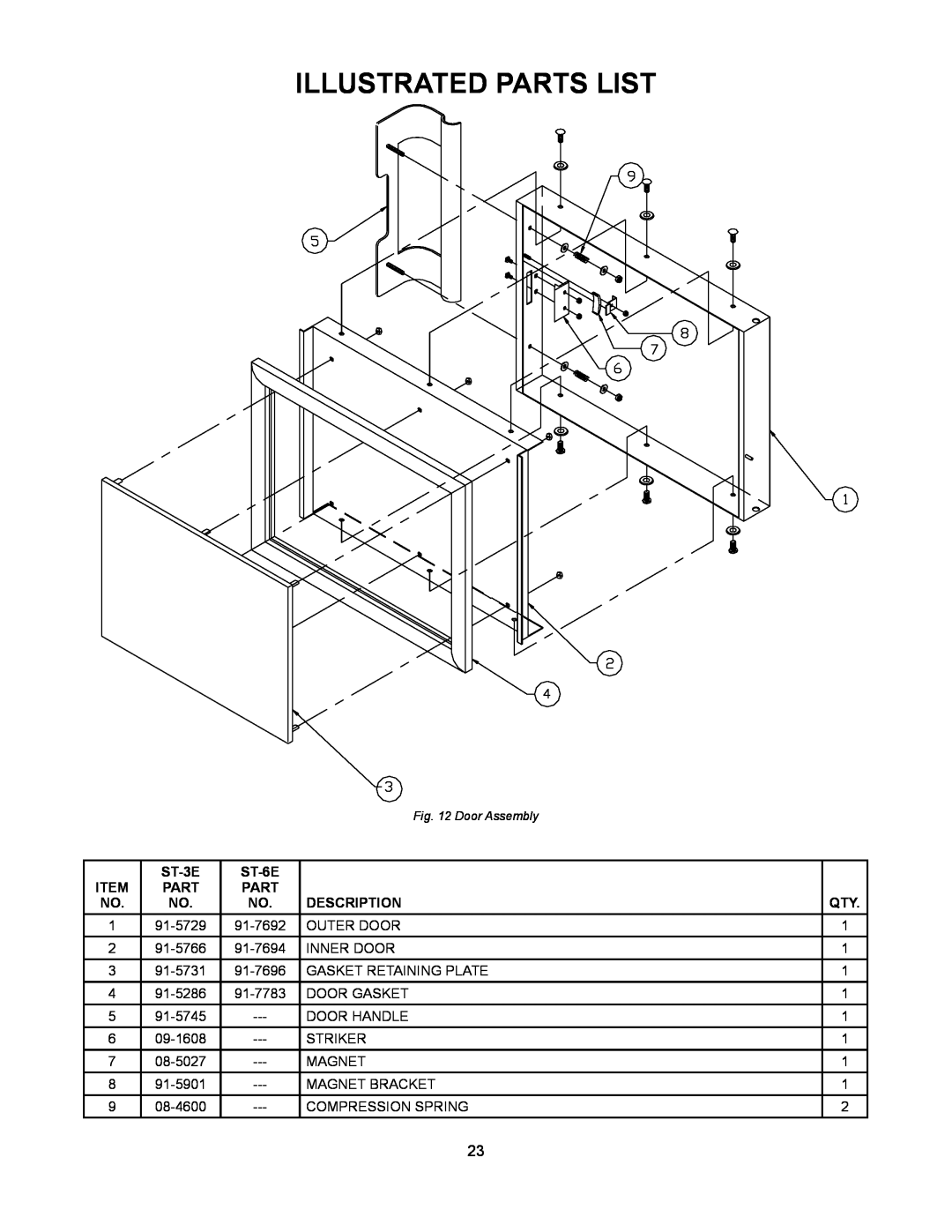 Market Forge Industries ST-3E, STEAM-TECH ELECTRIC STEAM COOKER manual Illustrated Parts List, ST-6E, Description 