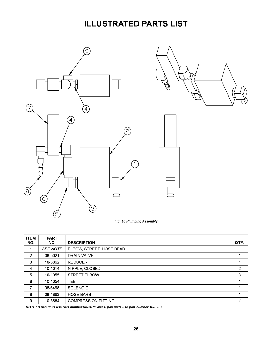 Market Forge Industries ST-3E, ST-6E, STEAM-TECH ELECTRIC STEAM COOKER manual Illustrated Parts List, Description, See Note 