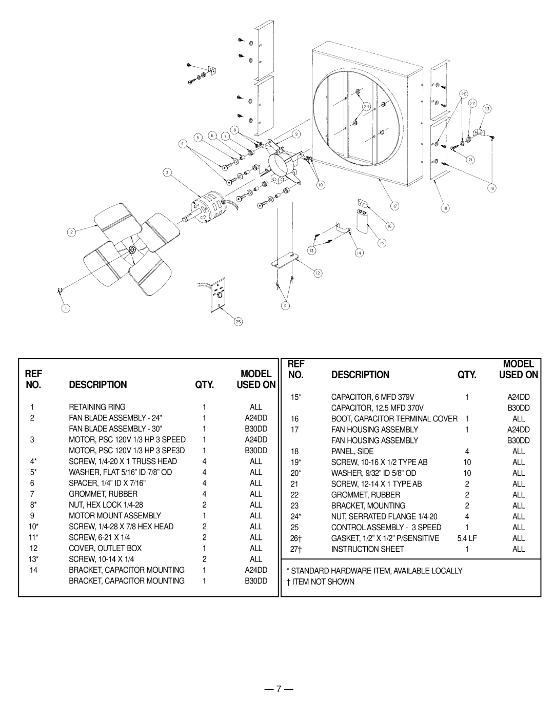 Marley Engineered Products A24DD manual Model, Description QTY, Used on 