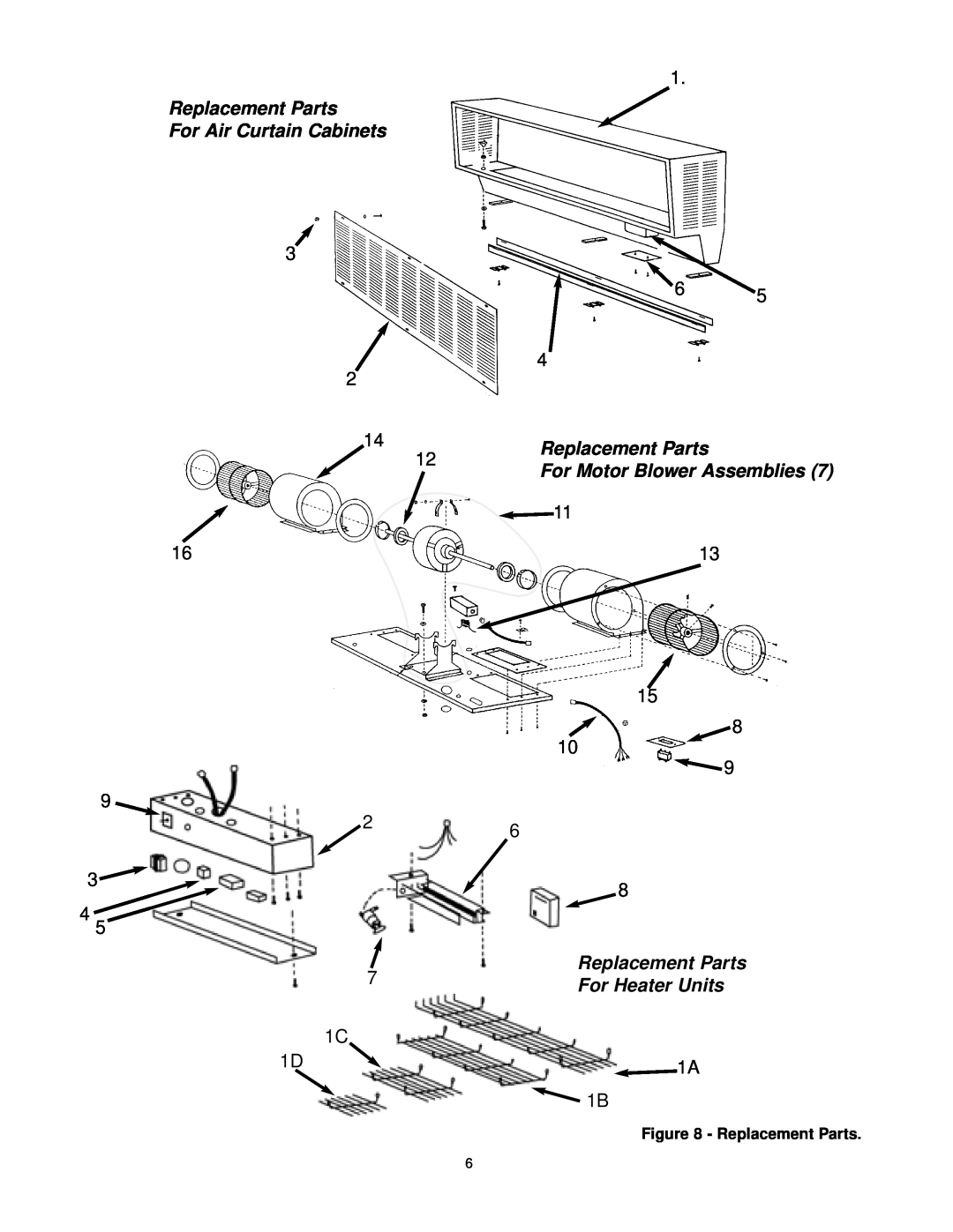 Marley Engineered Products E4212-1125HFD Replacement Parts For Air Curtain Cabinets, For Motor Blower Assemblies 