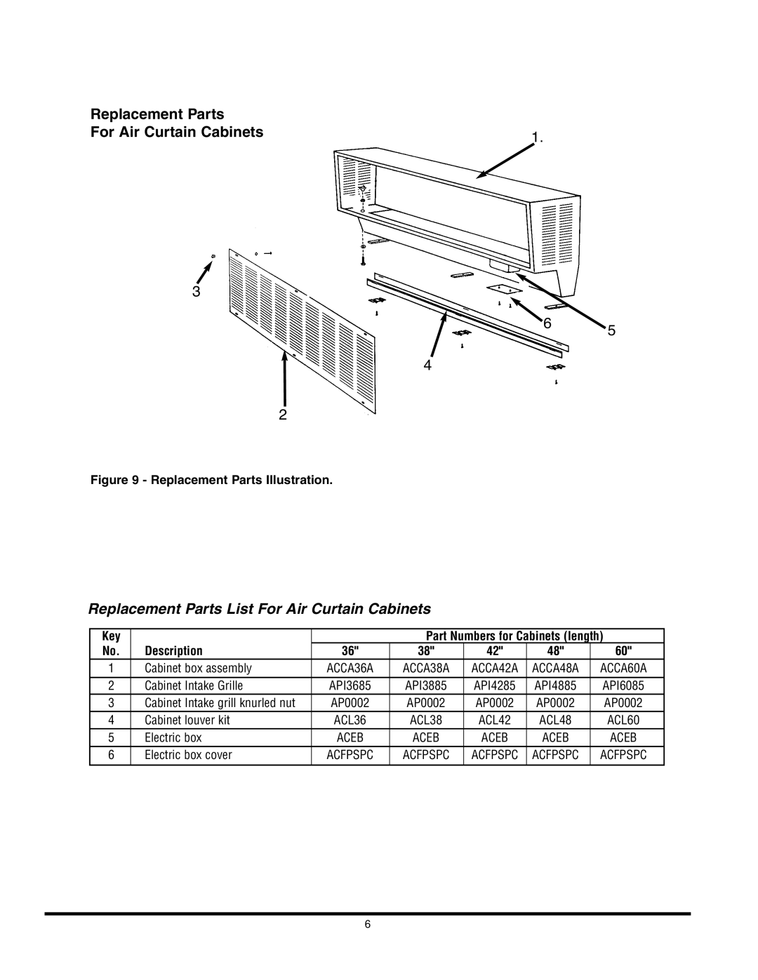 Marley Engineered Products Environmental Series, 5200-2409-001 specifications Replacement Parts, For Air Curtain Cabinets 