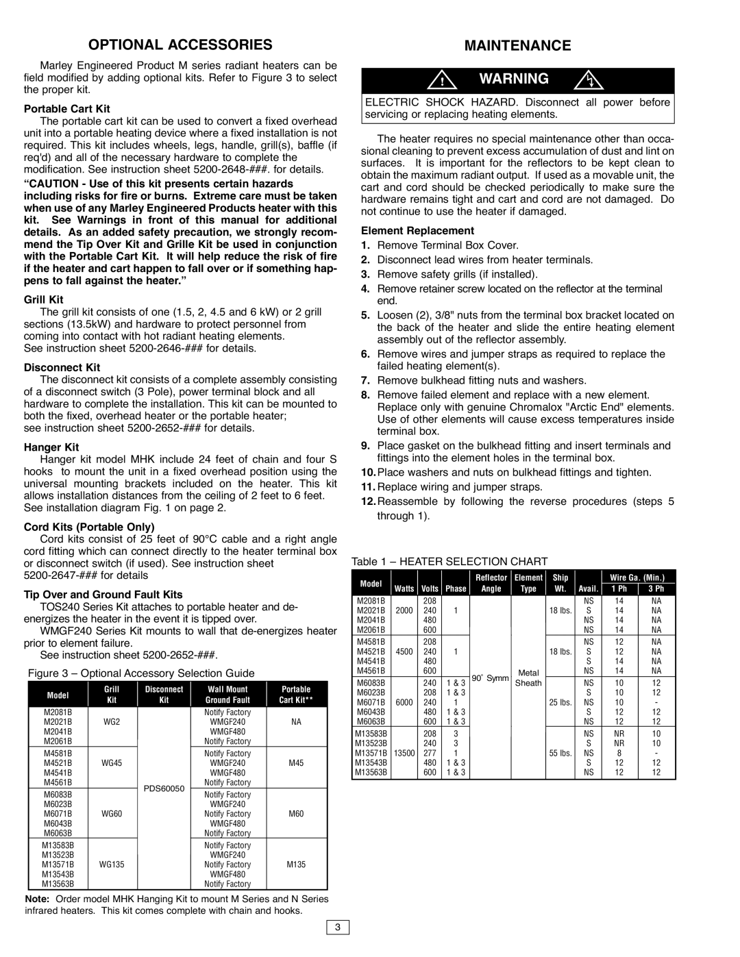 Marley Engineered Products M Series manual Optional Accessories, Maintenance 