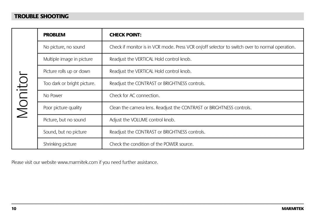 Marmitek 1082002 owner manual Trouble Shooting, Problem Check Point 