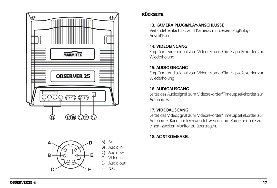 Marmitek 1082002 owner manual Rückseite Kamera PLUG&PLAY-ANSCHLÜSSE, Videoeingang, Audioeingang, Audioausgang, Videoausgang 