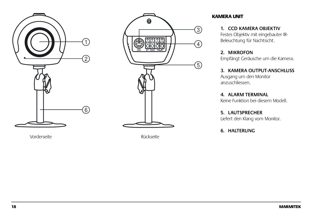 Marmitek 1082002 owner manual Kamera Unit, Alarm Terminal, Lautsprecher, Halterung 