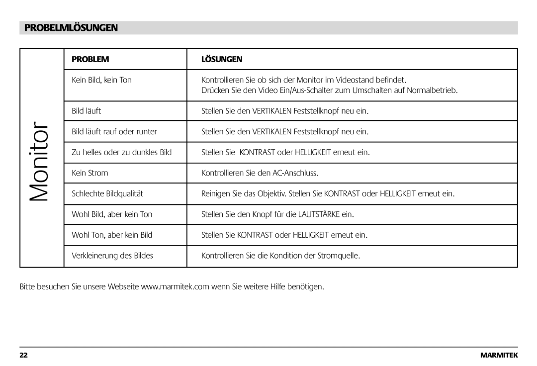 Marmitek 1082002 owner manual Probelmlösungen, Problem Lösungen 