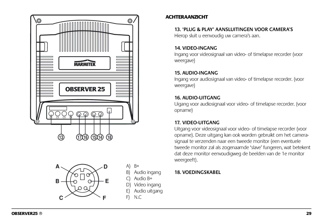 Marmitek 1082002 owner manual Achteraanzicht, Video-Ingang, Audio-Ingang, Audio-Uitgang, Video-Uitgang 