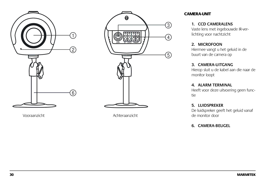 Marmitek 1082002 owner manual CAMERA-UNIT CCD Cameralens, Camera-Uitgang, Luidspreker, Camera-Beugel 