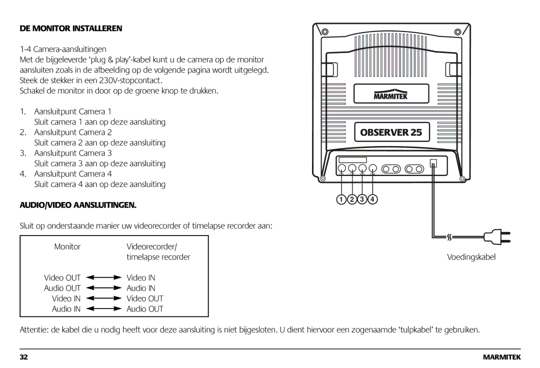 Marmitek 1082002 owner manual DE Monitor Installeren, AUDIO/VIDEO Aansluitingen 