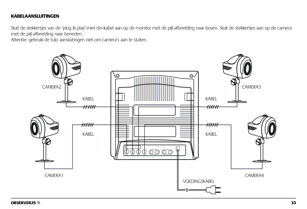 Marmitek 1082002 owner manual Kabelaansluitingen 