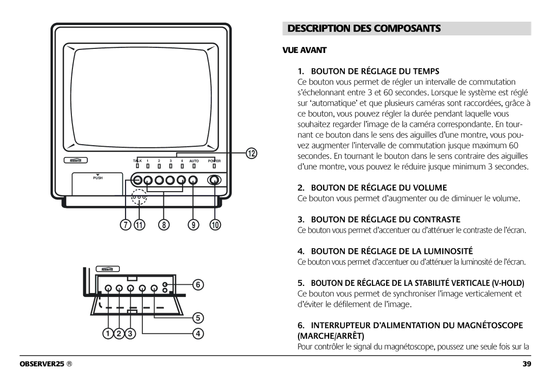 Marmitek 1082002 owner manual Description DES Composants 