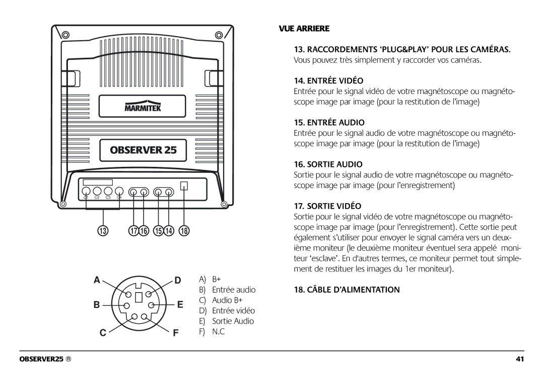 Marmitek 1082002 owner manual VUE Arriere, Entrée Vidéo, Entrée Audio, Sortie Audio, Sortie Vidéo, 18. Câble D’ALIMENTATION 