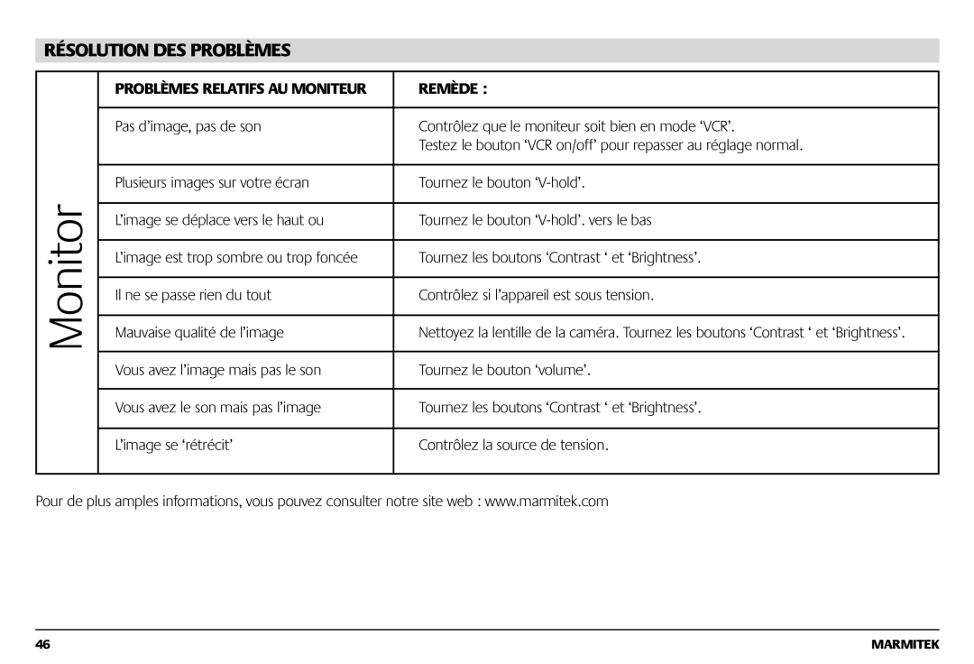 Marmitek 1082002 owner manual Résolution DES Problèmes, Remède 