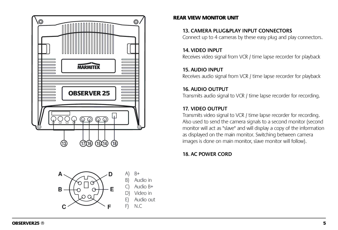 Marmitek 1082002 Rear View Monitor Unit Camera PLUG&PLAY Input Connectors, Video Input, Audio Input, Audio Output 