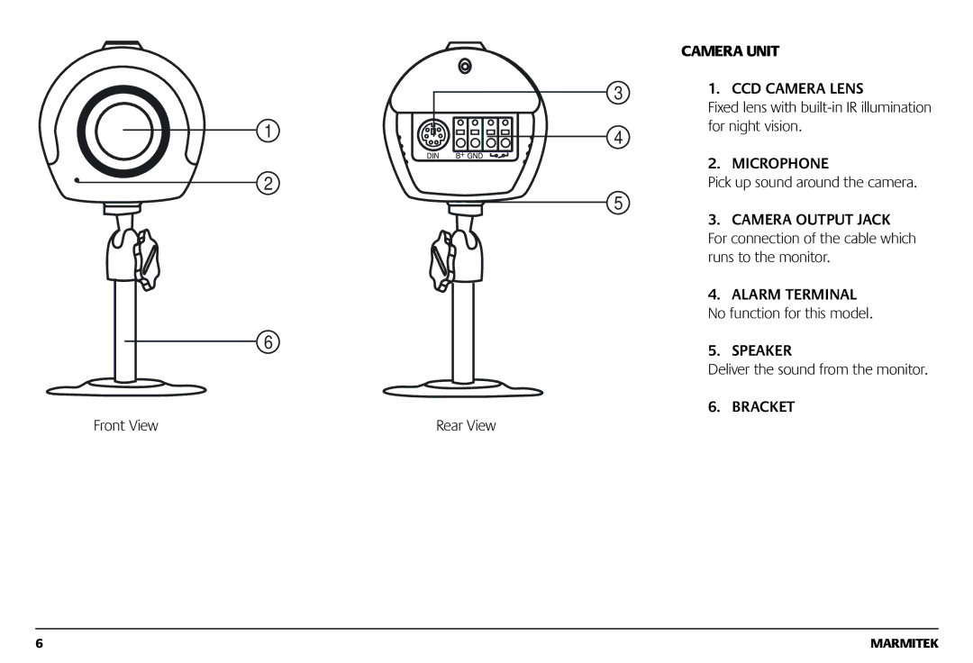 Marmitek 1082002 owner manual Camera Unit CCD Camera Lens, Speaker, Bracket 