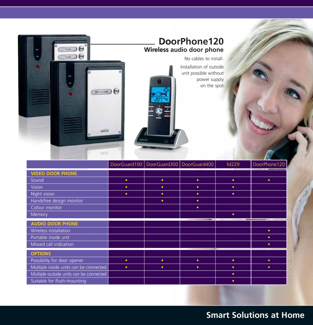 Marmitek 100 DoorPhone120, Wireless audio door phone, No cables to install, Smart Solutions at Home, M229, DoorGuard400 